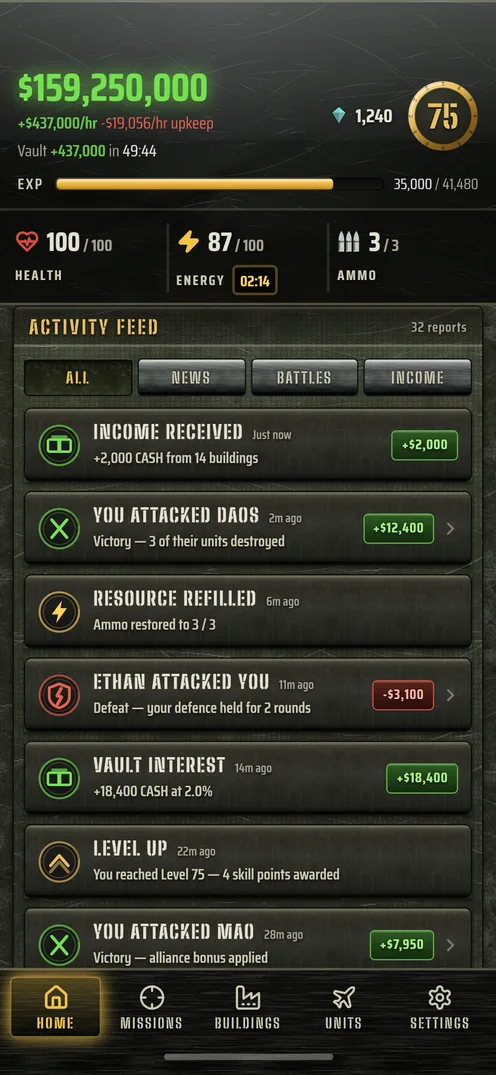 Home screen scrolled to the activity feed, listing recent income, battle results, and level-ups.